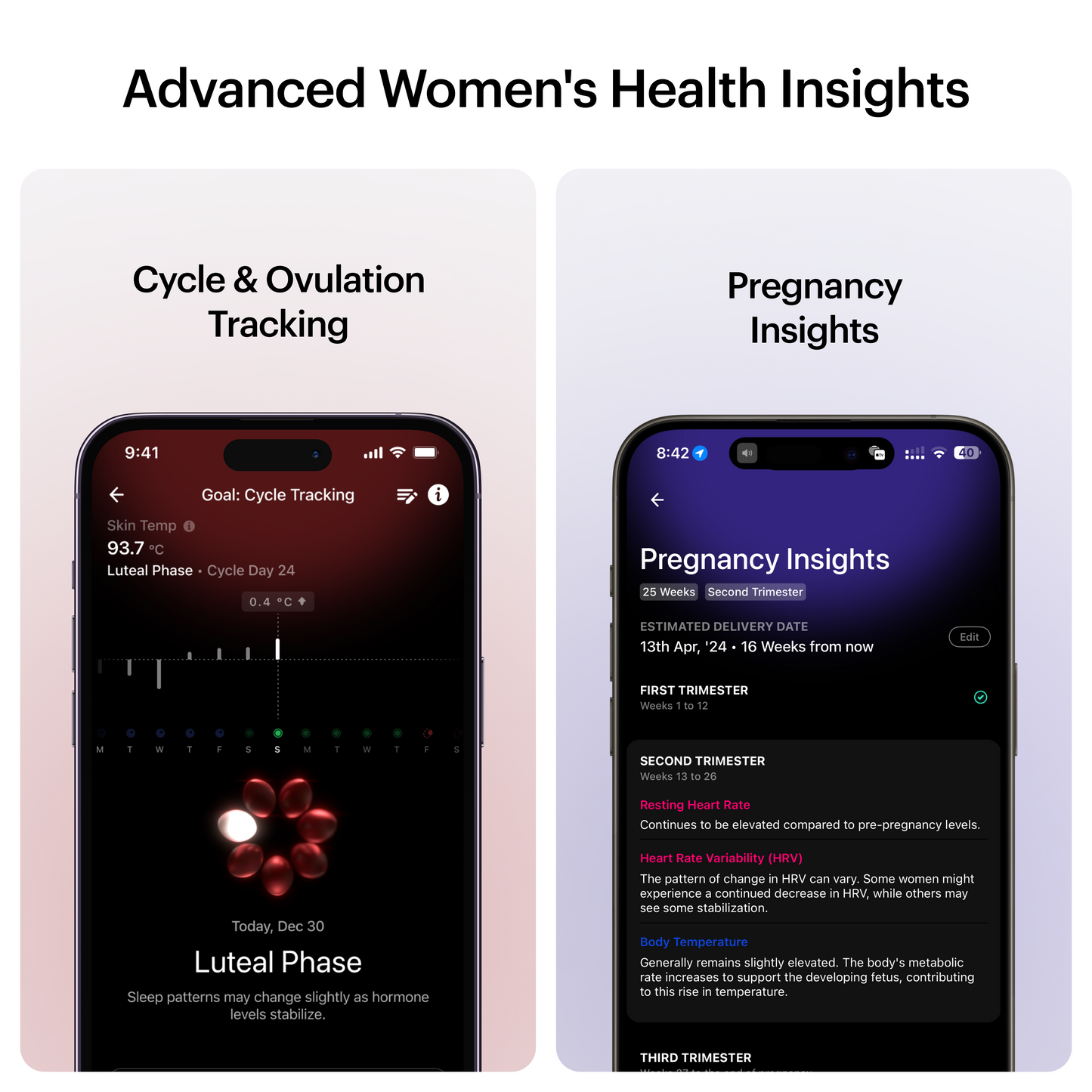 ULTRAHUMAN Ring AIR – Smarter Fitness-, Schlaf- und Aktivitätstracker für Herren/Damen